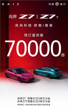 预售22.98万起
鸿蒙智行尚界z7/z7t预定已破7万:下周即上市