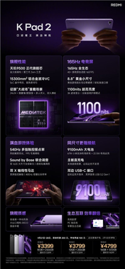 3399元起!redmi k pad 2发布:8.8英寸 天玑9500游戏小钢炮