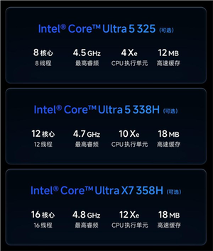 6999元起!redmi book pro 2026发布:至高ultra x7 358h 99wh巨无霸电池