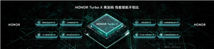 7999起 荣耀magicbook pro 14/16 2026发布：最高ultra x9、3.1k护眼屏