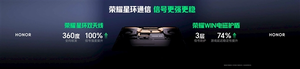国补9999元起：荣耀首款游戏本win h9正式发布 270w狂暴性能释放！