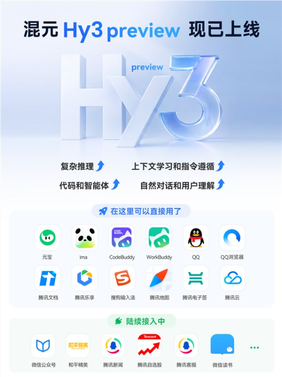 腾讯最强！混元hy3 preview发布并开源：底层推倒重建