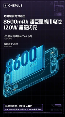 一加ace 6至尊版首搭自研冰川电池聚能芯片 低电工作能力领先行业超两年