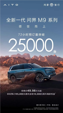 49.98万元起！全新一代问界m9系列72小时预订量突破25000台