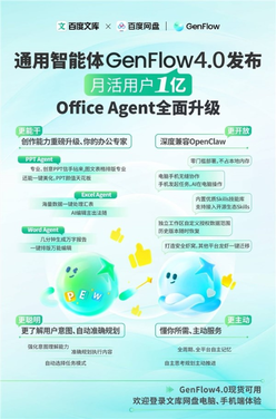 百度genflow4.0正式发布：把龙虾、剪辑agent、office三件套全塞进网盘