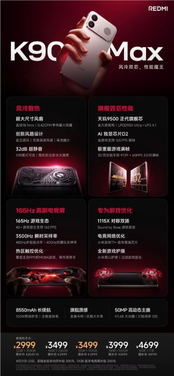 米粉称redmi k90 max价格简直无敌：相信小米是亏本卖了