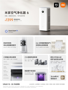1399元！小米推出米家空气净化器6：双滤芯设计 3倍除甲醛