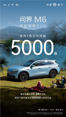 鸿蒙智行4月交付32759台!问界m6上市即爆款:15分钟大定破万、一周交付5000台