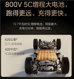 解决长假充电难题!理想l9 livis搭全新5c增程系统:综合续航1650km