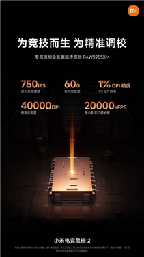 349元！小米电竞鼠标2开启众筹：原相paw3955xm、原生双8khz