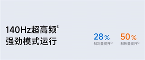 小米发布米家空调强劲风系列:13cc大排量双缸压缩机 2699元起