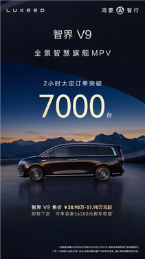 智界v9上市2小时大定突破7000台 83%用户选了高配和顶配