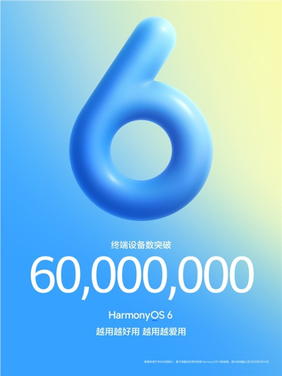 华为加速突破！鸿蒙6终端设备数突破6000万：与安卓ios三分天下