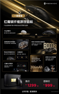 首发999元!红魔碳纤维游戏鼠标发布:49g机身可承重100kg