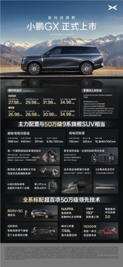 26.98万起售的小鹏gx豁出去!12小时狂卖24863台