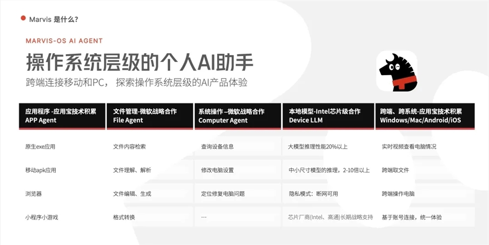 微信截图_20260521103918.png 微信截图_20260521103918.png