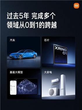 狂砸千亿!小米5年投入1055亿 雷军定下未来5年超2000亿投入目标