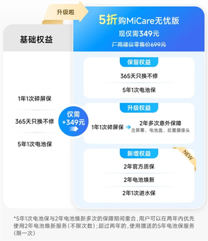 比苹果良心!小米17 max micare仅349元:2年质保 多次免费维修