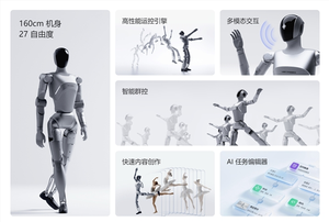 29.8万元！逐际动力limx luna人形机器人发布：能看视频学跳舞