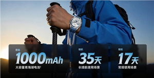 1199元起！荣耀手表6 plus发布：首发1000mah电池、35天超长续航