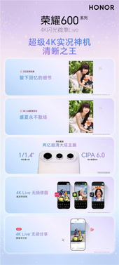 荣耀600 pro发布:荣耀最强数字旗舰来了 3899元起
