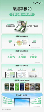 到手1614元起：荣耀平板20正式发布！12.1英寸3k全彩类纸屏、ai备考智能体
