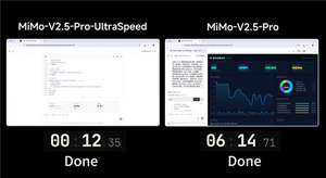 小米发布mimo-v2.5-pro-ultraspeed:生成速度提升10倍!突破1000 tokens/s