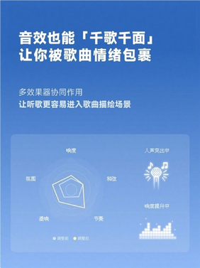 网易云音乐上线ai情绪调音师：秒级识别曲风情绪 听歌更沉浸