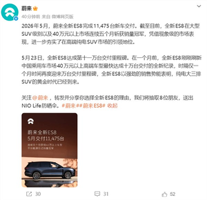 蔚来ES8成功臣！蔚来5月交付37705台 同比暴涨超六成