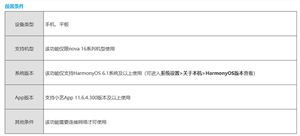 华为nova 16系列独占时代少年团专属提示音:涵盖睡前晚安、喝水提醒等多种功能 仪式感十足