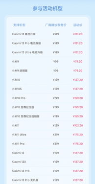 47.2元起!小米6月8折换电池来了:101款手机满血复活 规模史无前例
