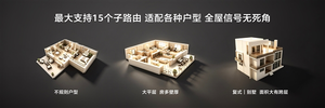 电线变网线、速率翻倍！华为凌霄子母路由q7电线版发布：子母套装1219元