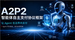 京东发布国内首个智能体自主支付协议 破解ai自主付款难题