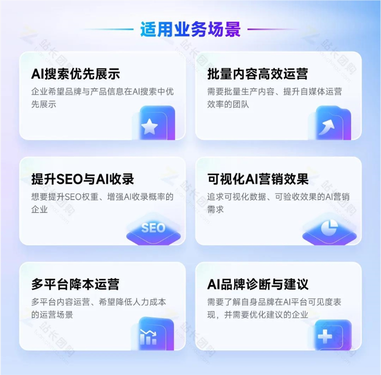 适用场景.jpg