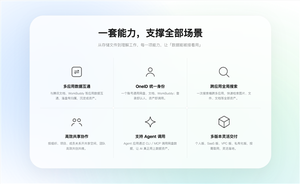 腾讯网盘官网上线：打通ai！支持多应用数据互通、agent调用