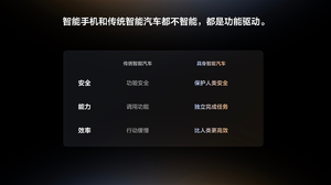 李想：很多人从冰箱、彩电、大沙发认识理想 但今天请记住这张图