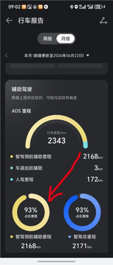 涨价3000元!华为宣布对智驾兜底 行业人士直言是趋势:陈震力挺是好事