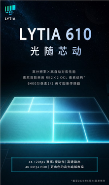 索尼发布lytia 610手机传感器:首创rb2×2 ocl像素结构、6400万像素