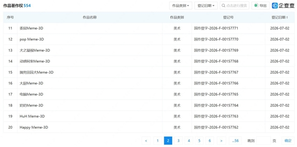 字节申请网络热梗著作权 包含咕咕嘎嘎、刀盾狗等热门表情包