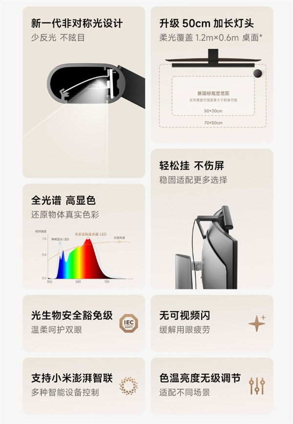 259元 小米米家显示器挂灯2发布:108颗全光谱灯珠 支持澎湃智联