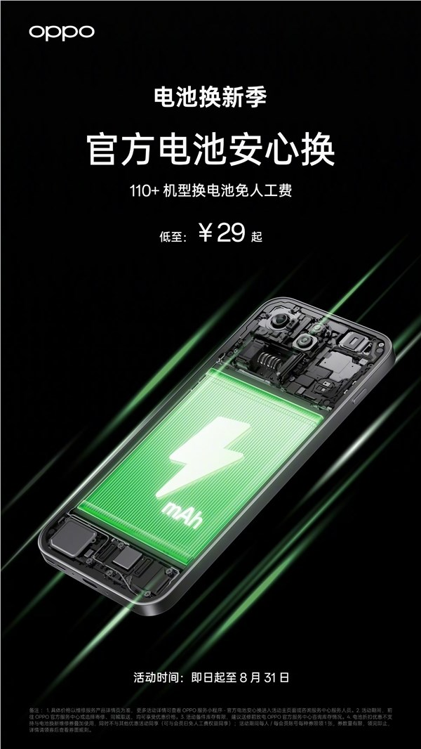 涵盖一加、realme！oppo正式推出官方电池安心换：原厂换电低至29元