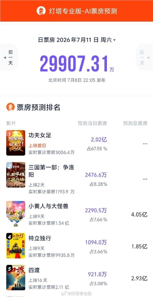 阅文集团作家助手Claw开启内测