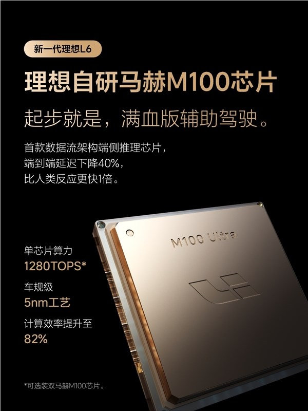 李想:新一代理想l6和50万级别的全新理想l9“同代同芯”