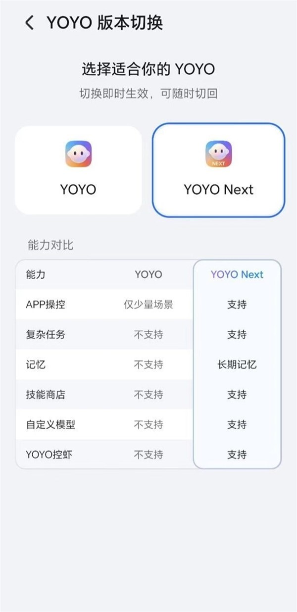 荣耀MagicOS 11首发YOYO Next：AI能直接操作App