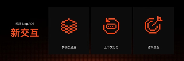 手机新物种！阶跃推出全球首款大模型原生智能体手机