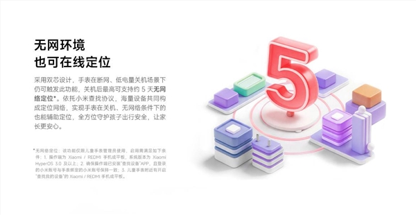国补888.25元 REDMI儿童手表 Pro发布：关机没网照样定位 还能跨品牌加好友