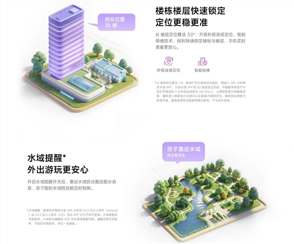 国补888.25元 redmi儿童手表 pro发布：关机没网照样定位 还能跨品牌加好友