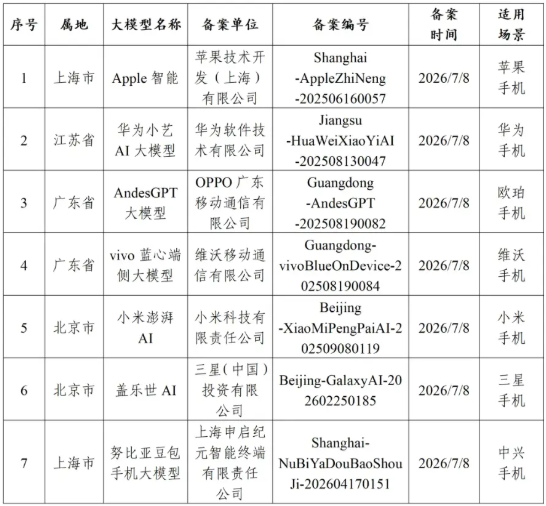 阅文集团作家助手Claw开启内测