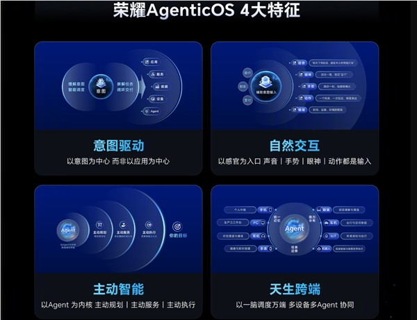 荣耀下一代终端操作系统!agenticos发布 行业首个系统级agent架构