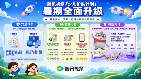 从“管住屏幕”到“用好屏幕”，腾讯视频「少儿护航计划」暑期升级